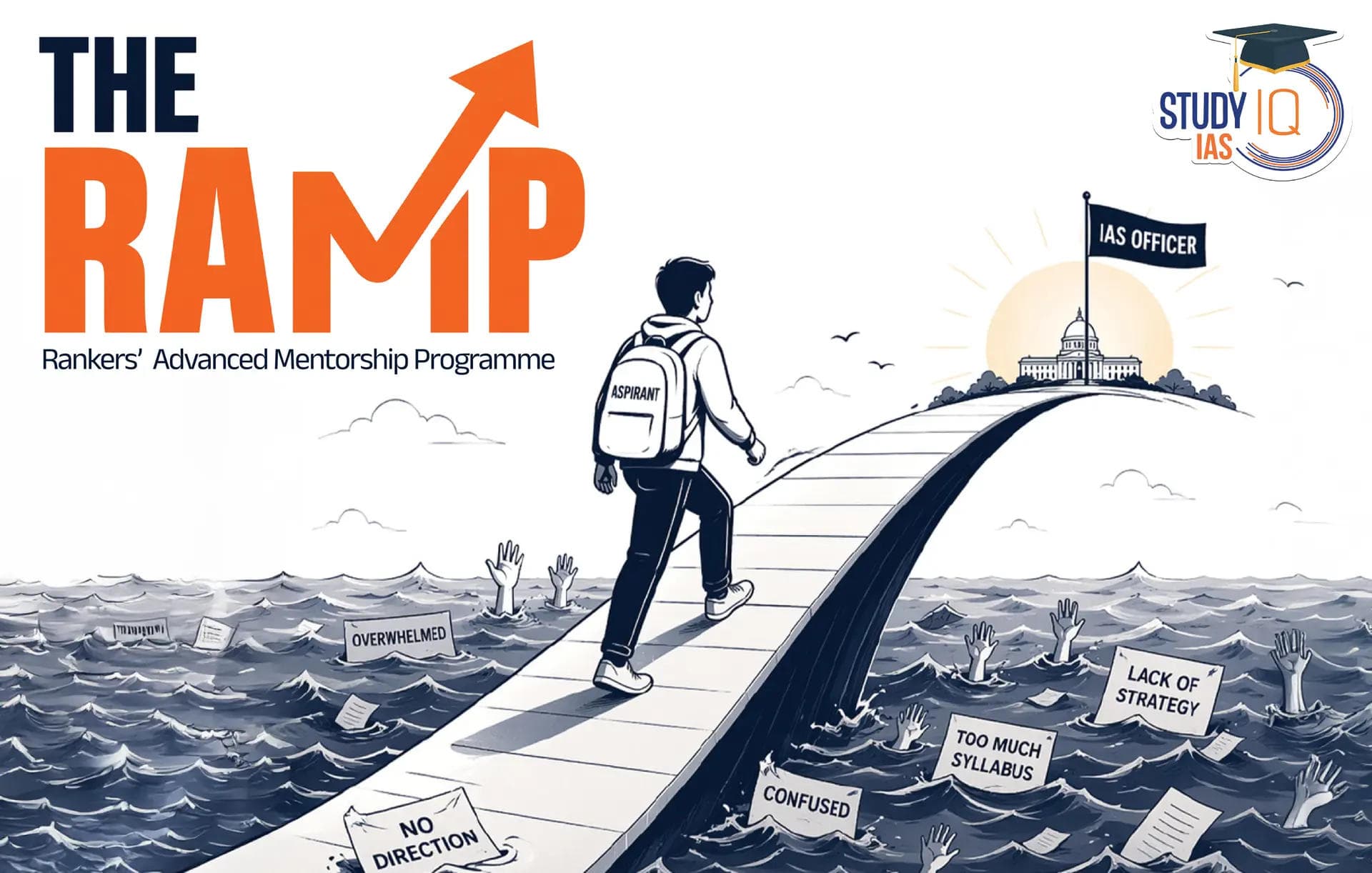 RAMP Course | Advance P2I | Target 2027